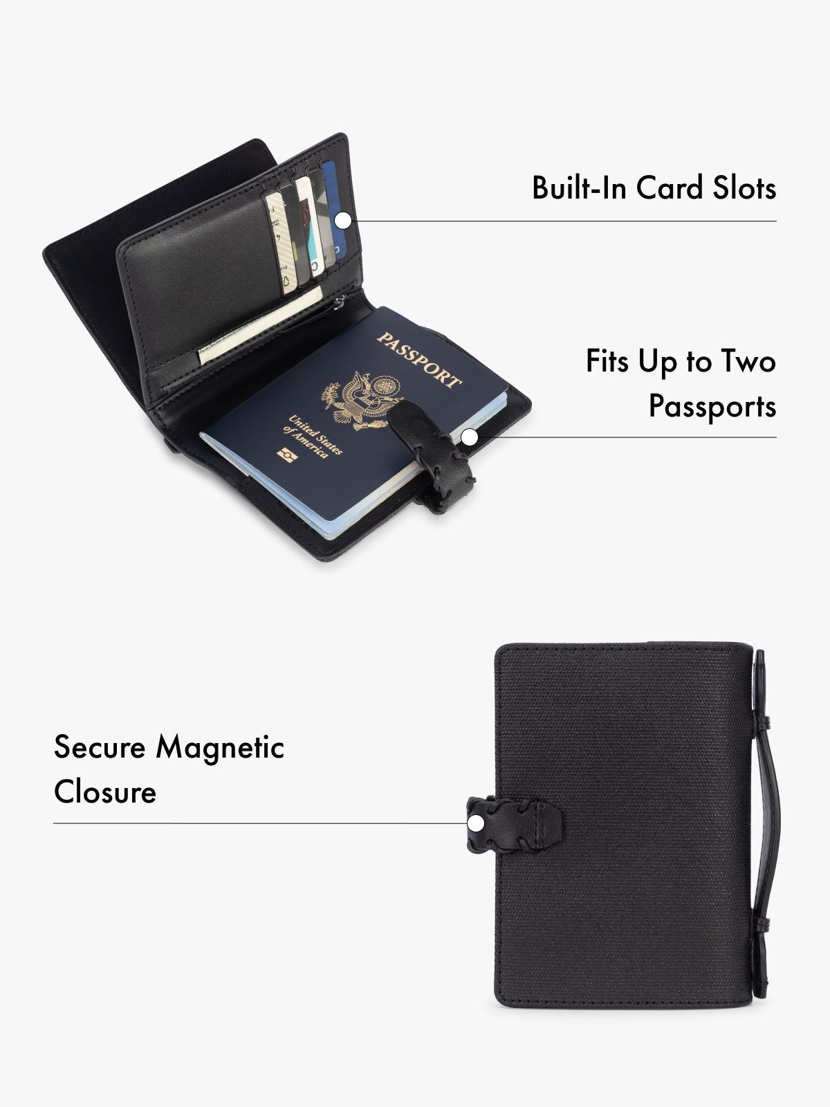 Colette Multi Passport Canvas Wallet