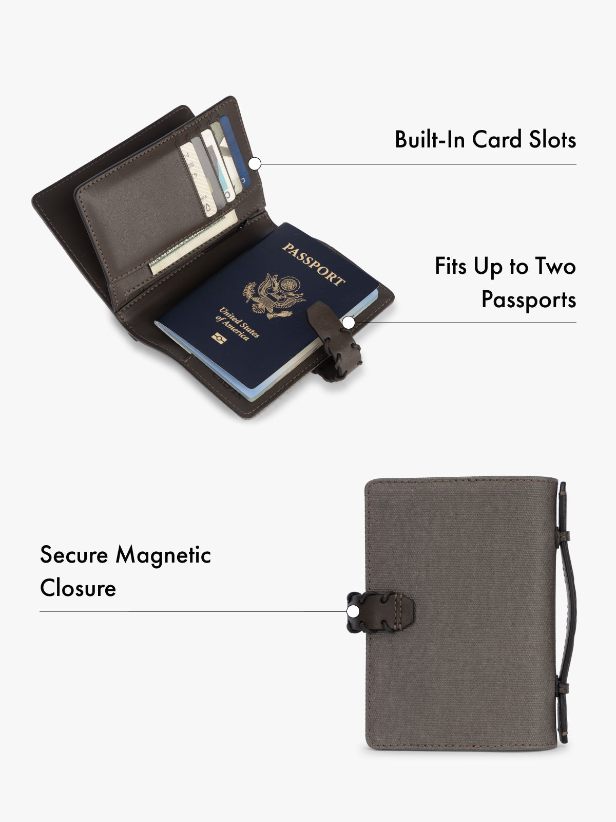 Colette Multi Passport Canvas Wallet