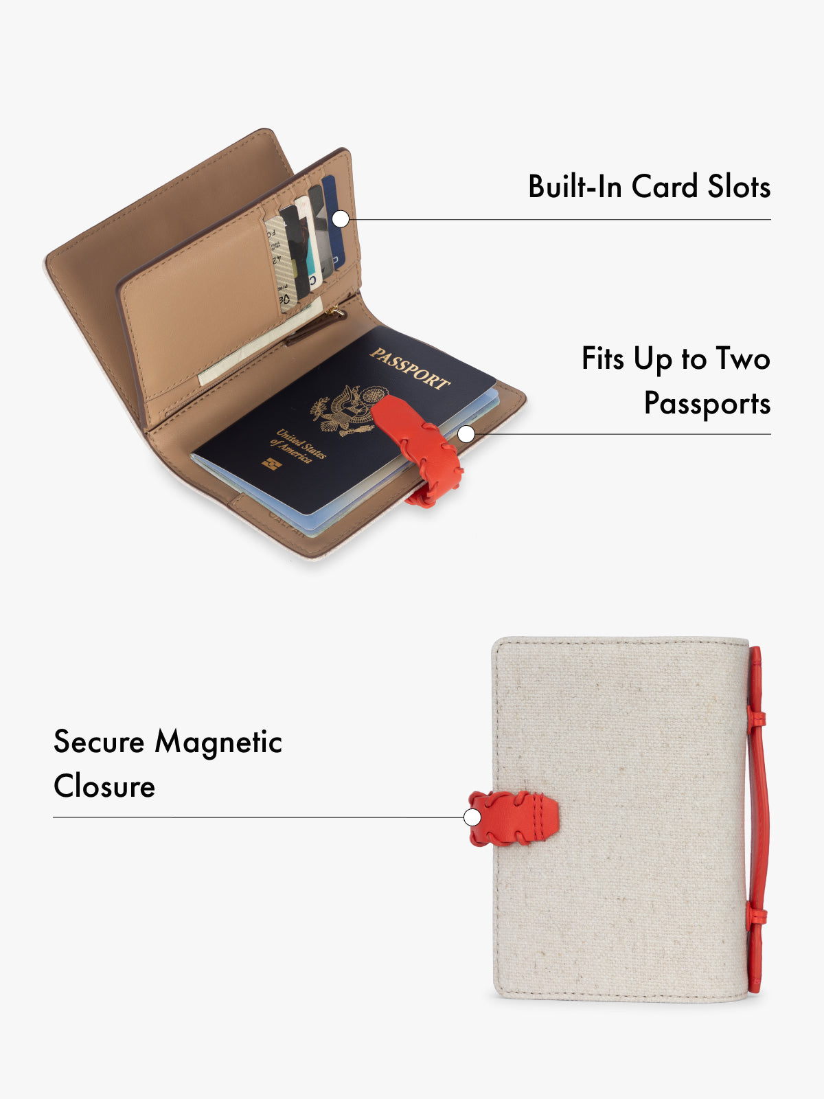 Colette Multi Passport Canvas Wallet