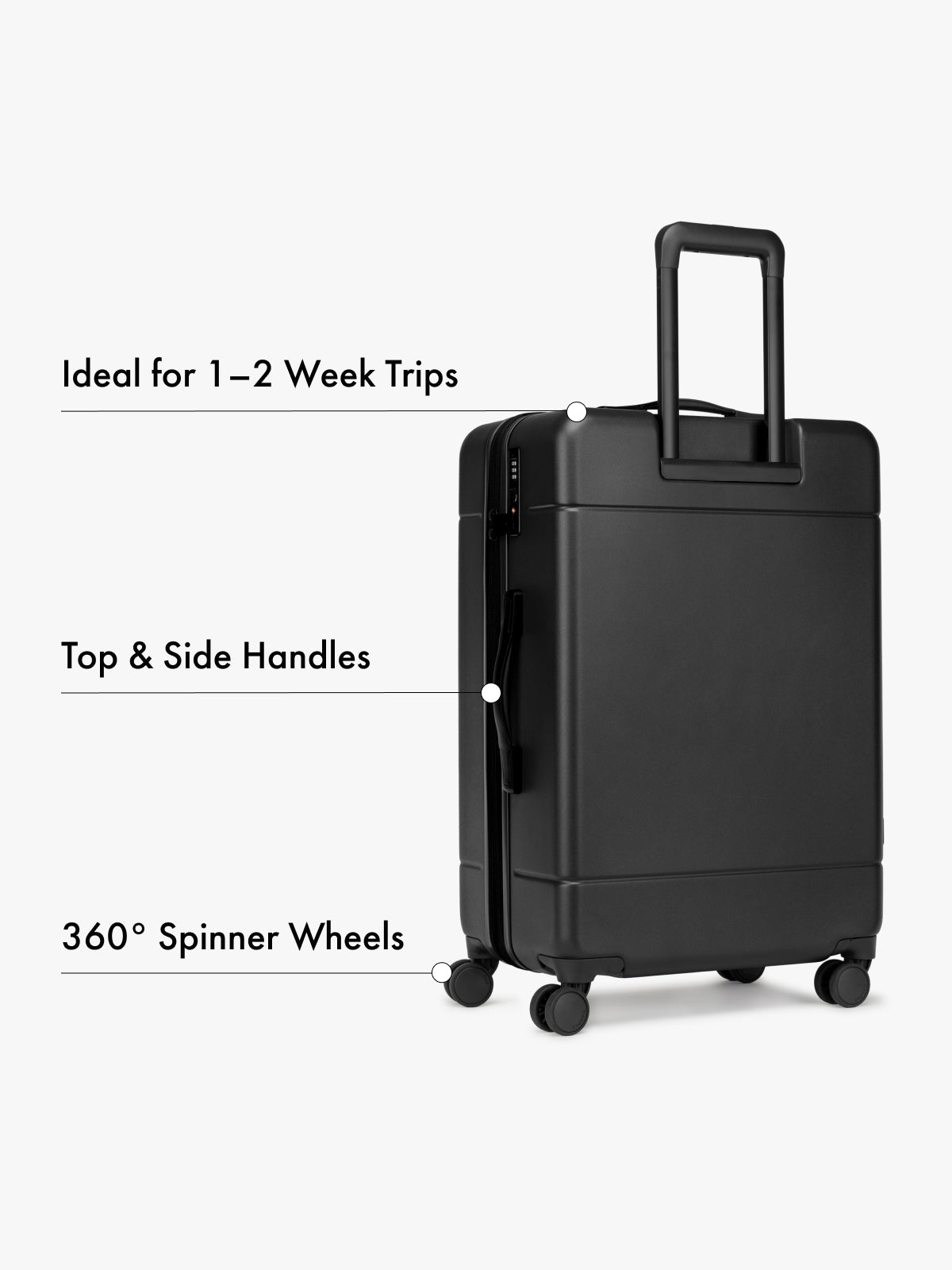 Hue Medium Luggage