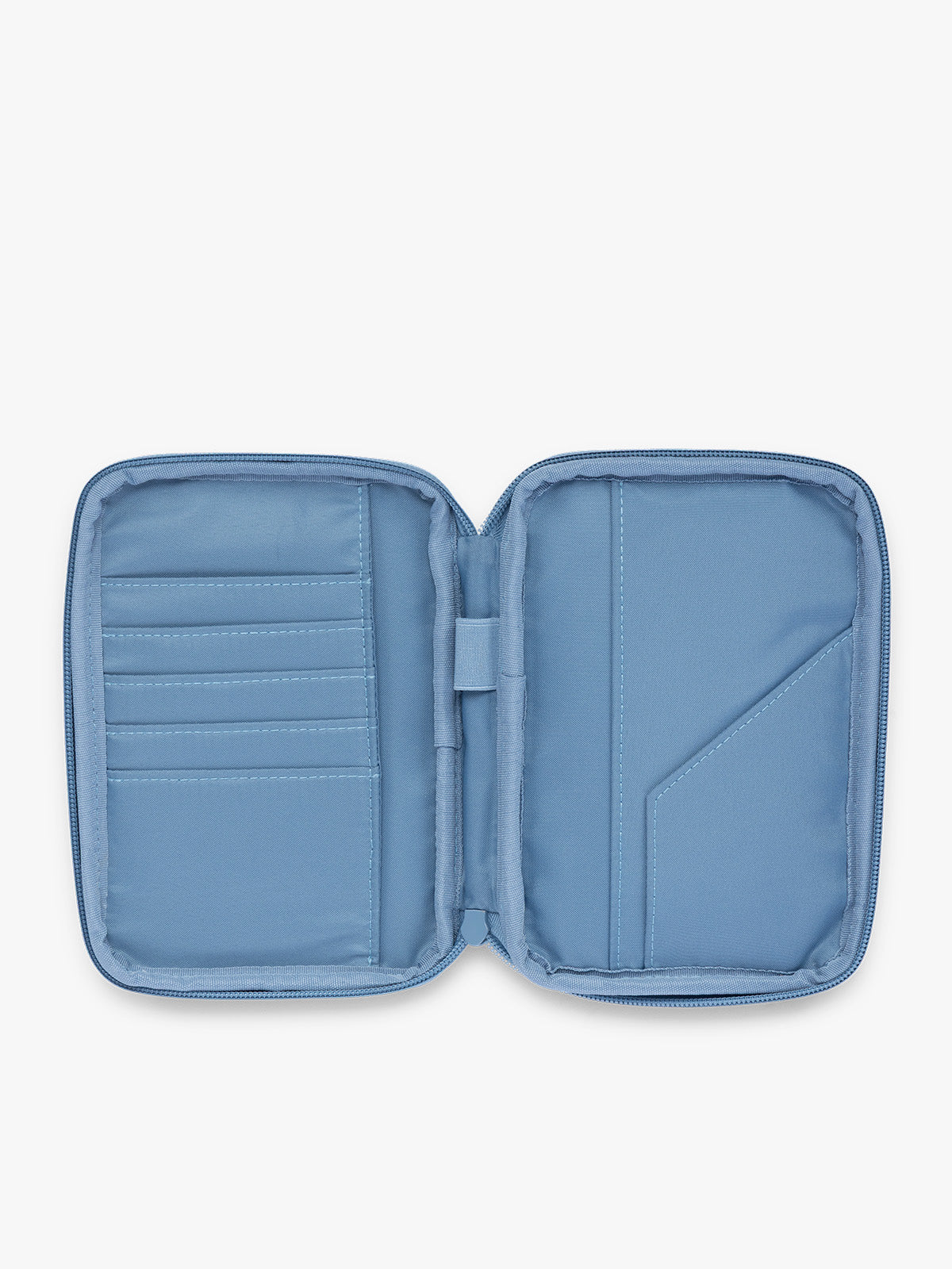Luka Zip Passport Wallet