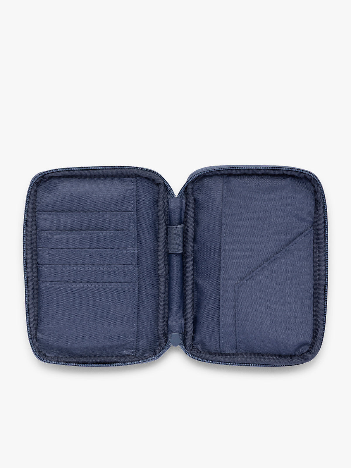 Luka Zip Passport Wallet